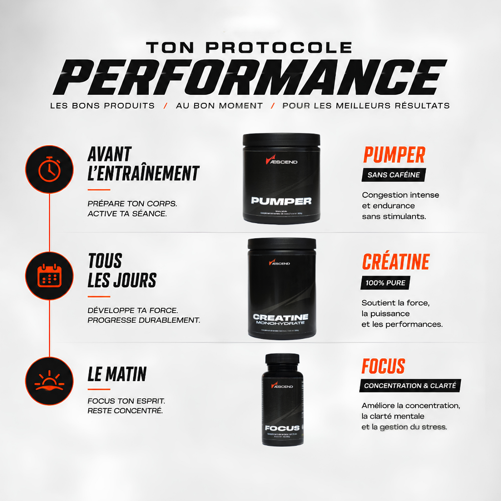 Pack Performance