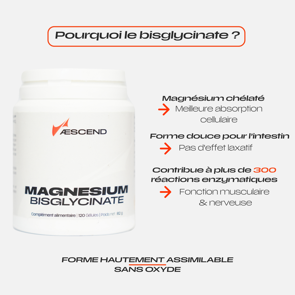 Magnésium Bisglycinate
