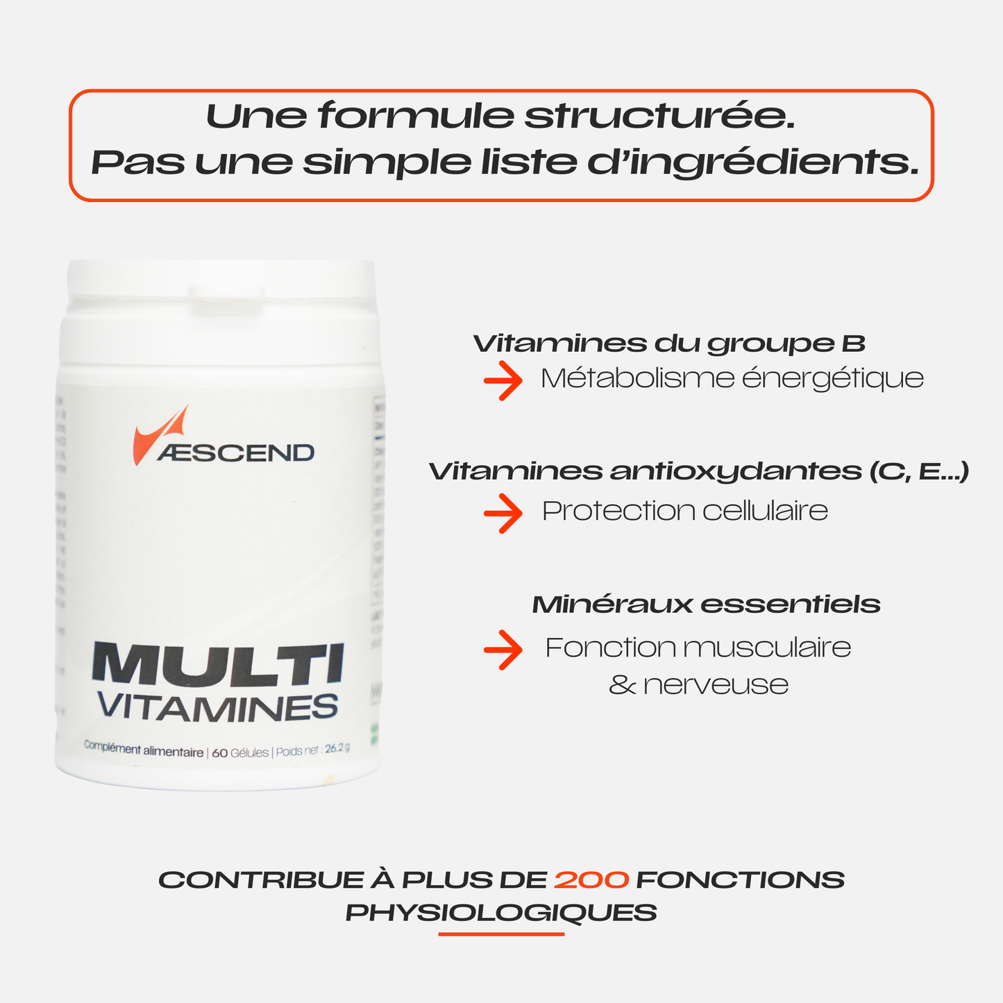 Complexe Multivitamines