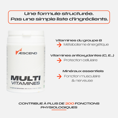 Complexe Multivitamines