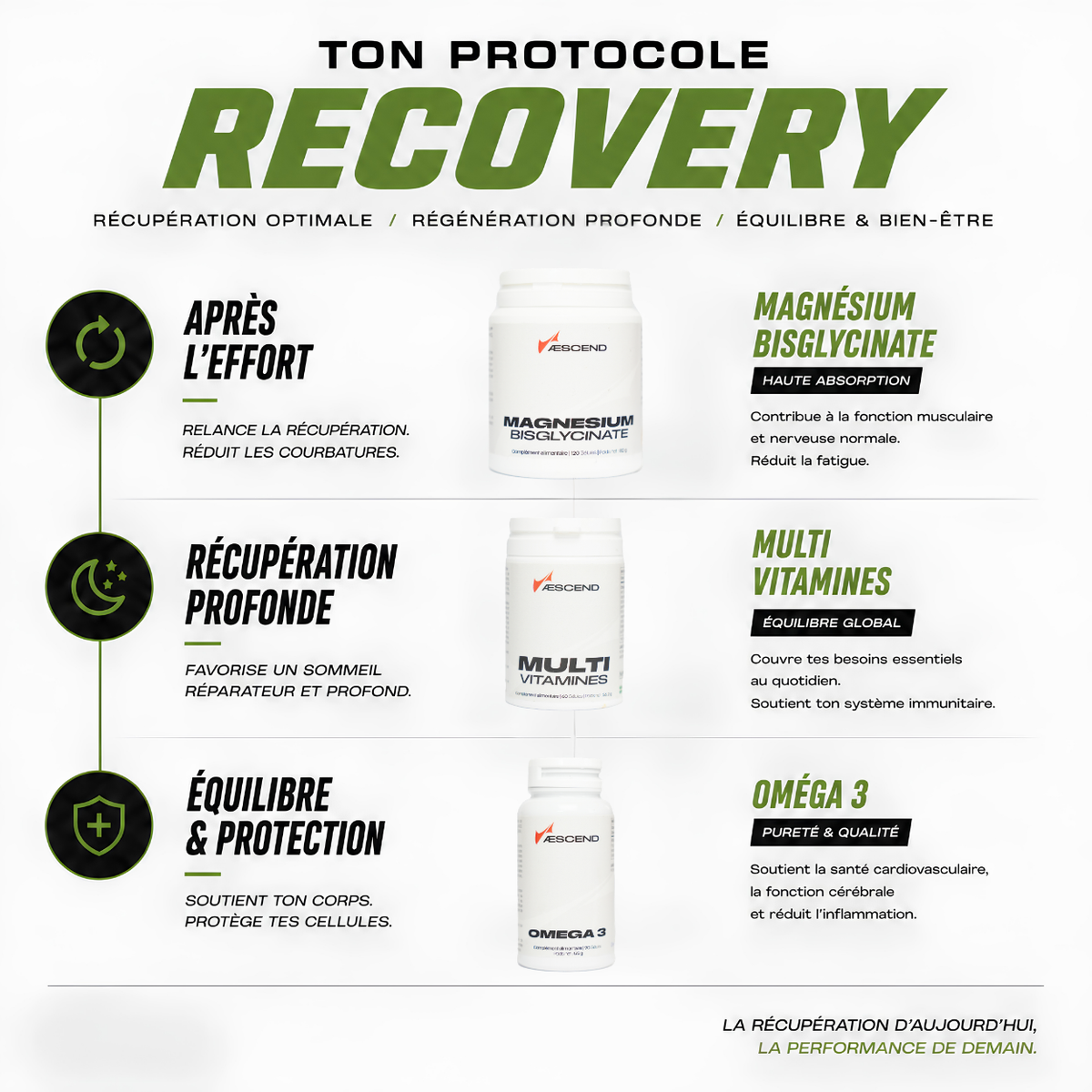 Pack Recovery