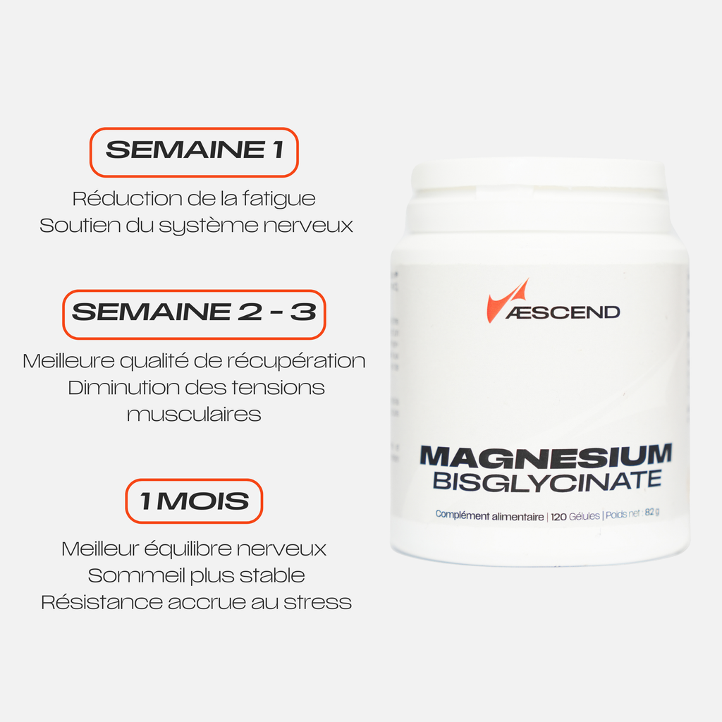 Magnésium Bisglycinate