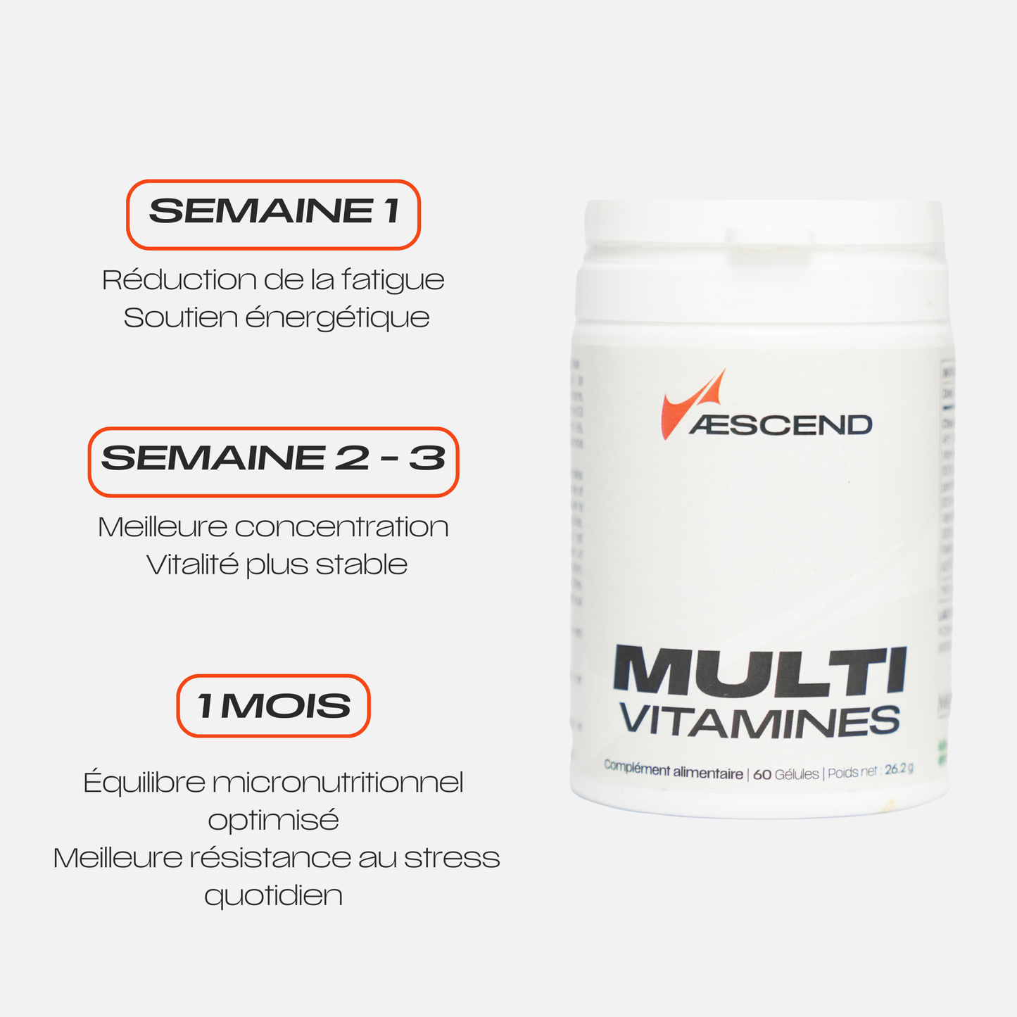 Complexe Multivitamines