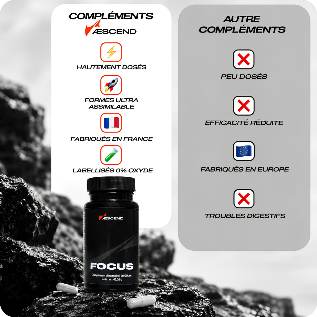 Focus