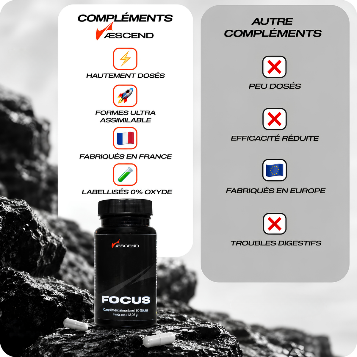 Focus